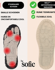 Mila – Behagelige ortopædiske sneakers