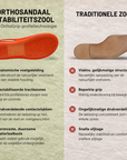 OrthoSandale — Komfortsandaler | Skridsikre & fjerlette